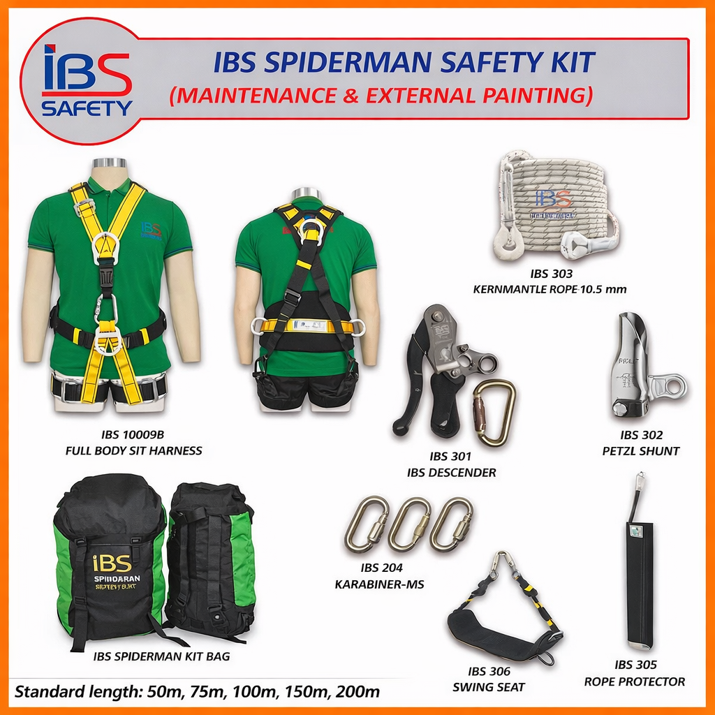IBS MAINTENANCE & SPIDERMAN PAINTING KIT